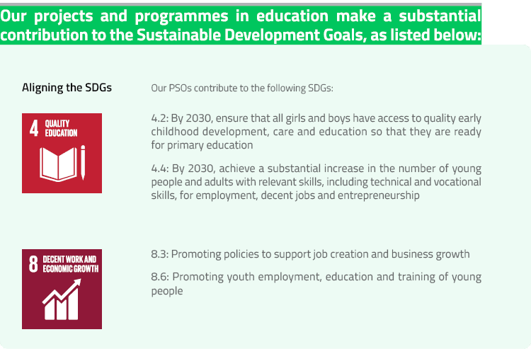 Our projects and programmes in education make a substantial contribution to the Sustainable Development Goals, as listed below: